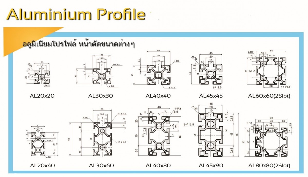 จำหน่ายอลูมิเนียมโปรไฟล์